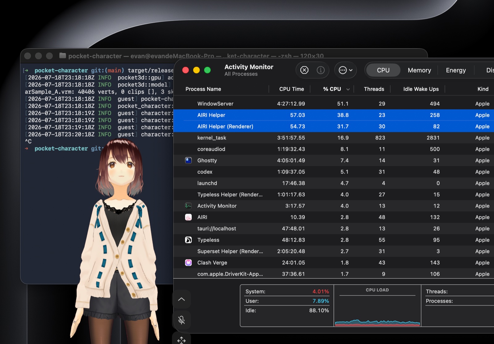 Activity Monitor CPU tab with airi in VRM mode: AIRI Helper at 38.8 percent and AIRI Helper Renderer at 31.7 percent of a core, with the VRM character visible in the corner